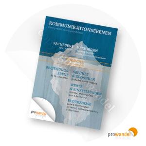 Eisberg – Postkarte A6
