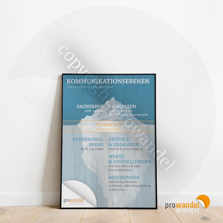 Eisberg - Poster A1 – Bild 2