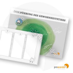 Gewohnheitstier – Set A4 mit Magneten, inkl. Block