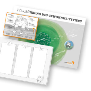 Gewohnheitstier – Set A4 mit Magneten, inkl. Block und 20 Postkarten