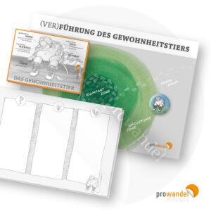 Gewohnheitstier – Set A4 mit Magneten, inkl. Block und 20 Postkarten