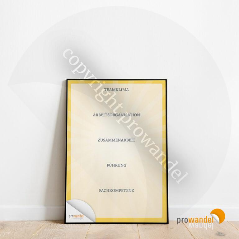Trainingsmaterial - Best Case - Poster A0 – Bild 2