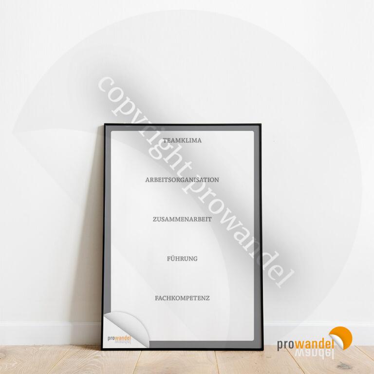 Trainingsmaterial - Worst Case - Poster A0 – Bild 2